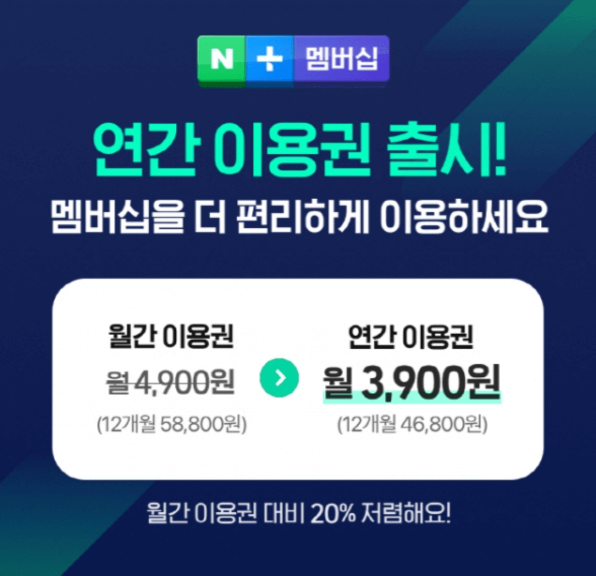 네이버멤버십