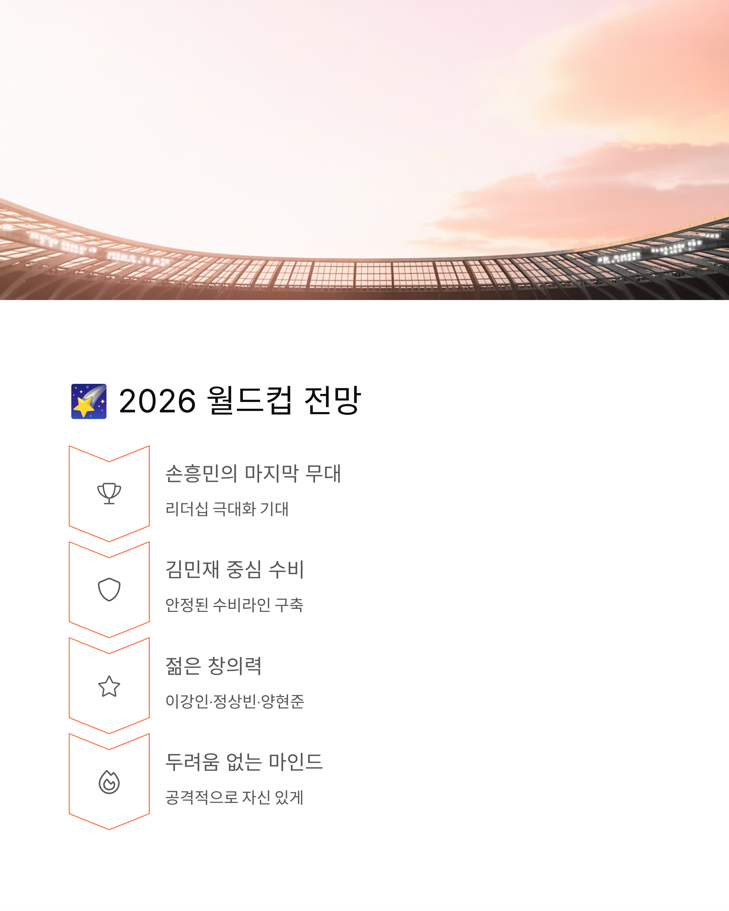 한국, FIFA 랭킹 22위