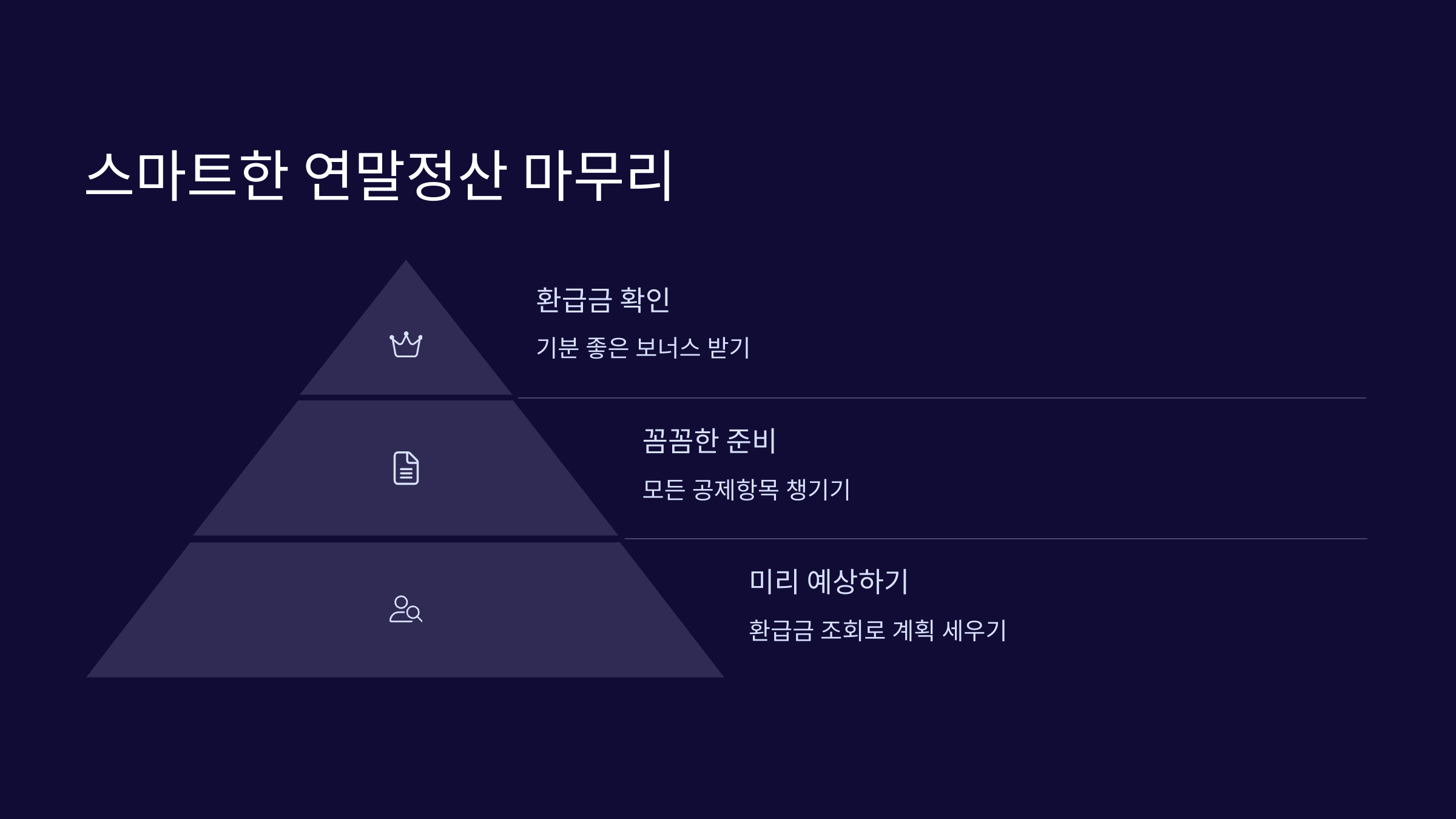 마무리