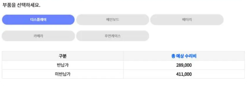 1. 갤럭시 S20 액정 수리 비용