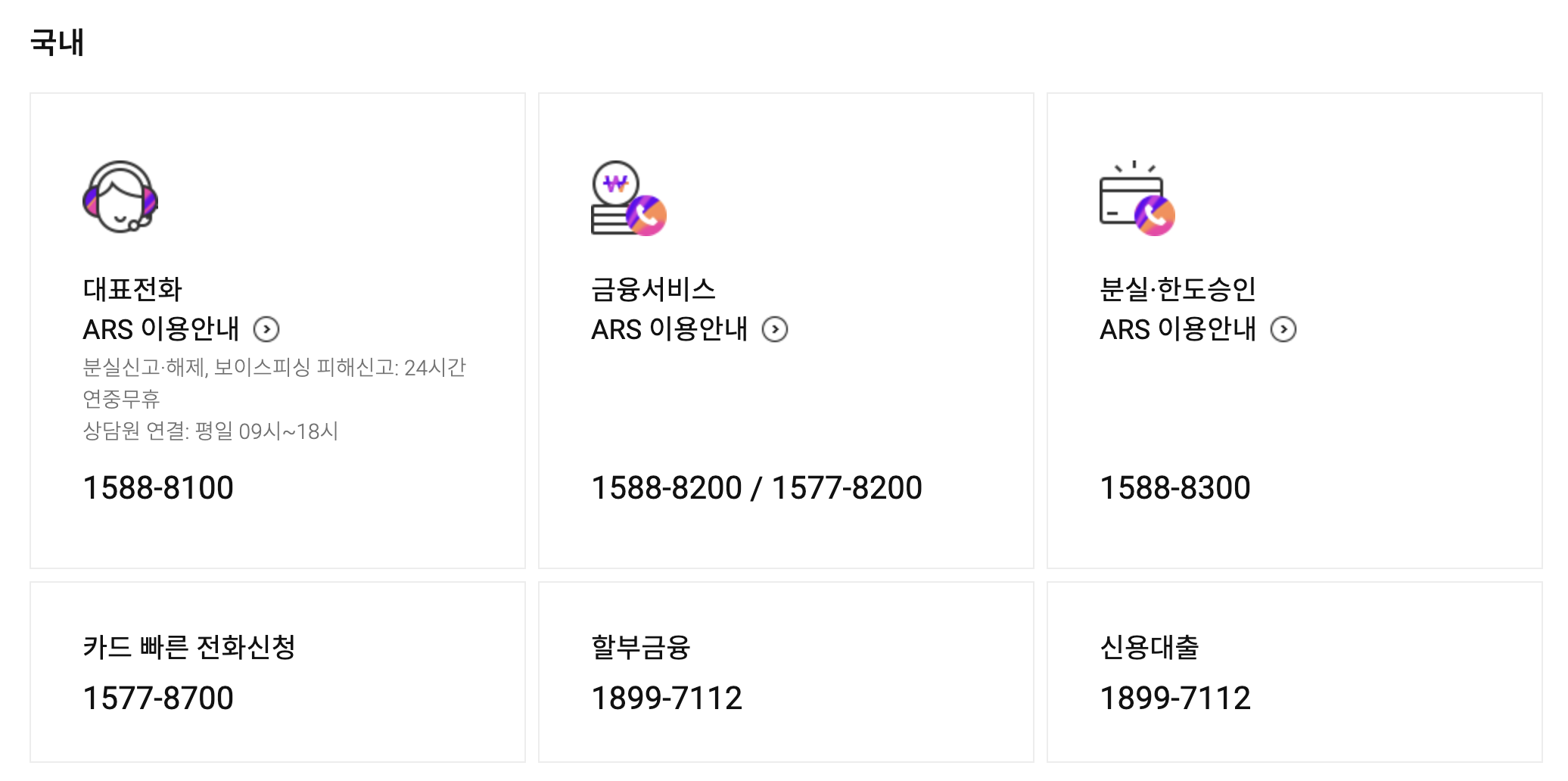 롯데카드 고객센터 전화번호