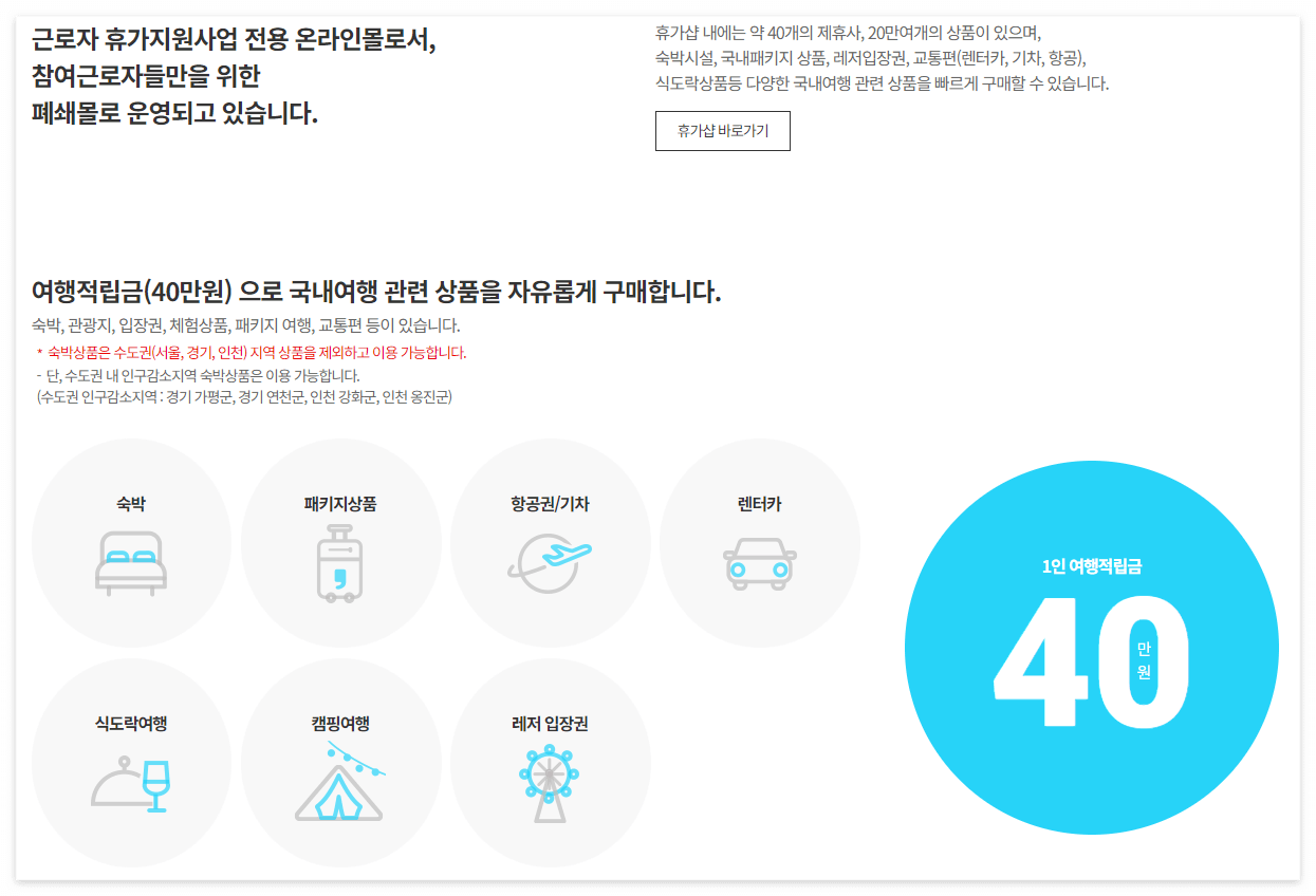 근로자 휴가지원사업 사용방법