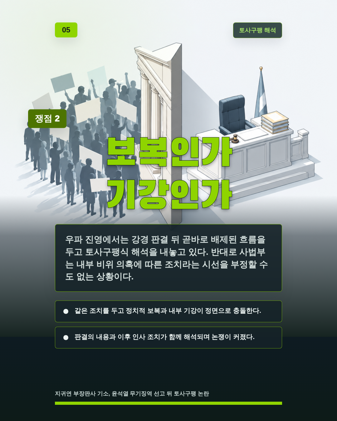 보복인가 기강인가