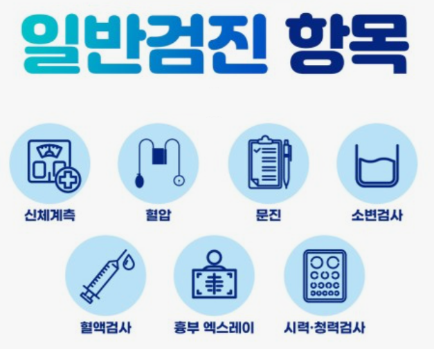건강검진대상자조회