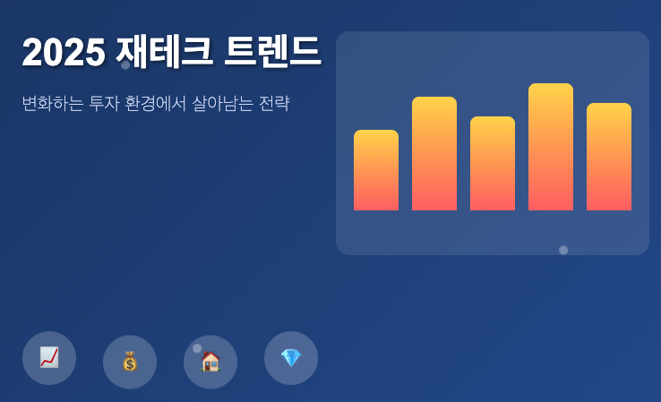 2025년 재테크