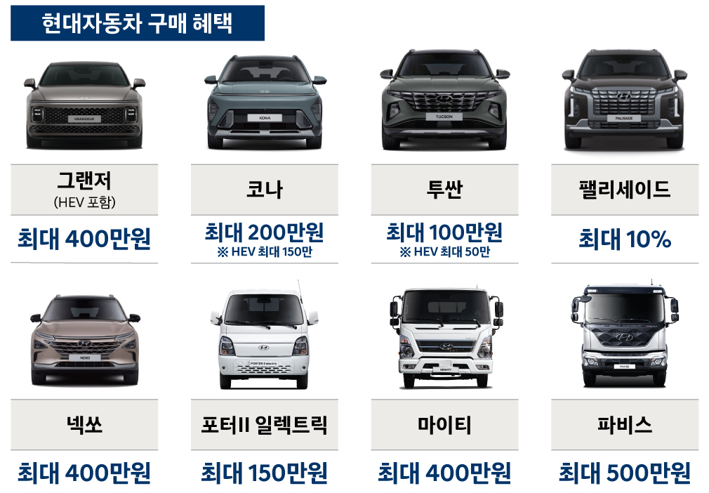 2023 코리아 세일 페스타 자동차 할인 - 현대 자동차
