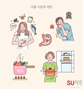 식중독 초기증상 대처법