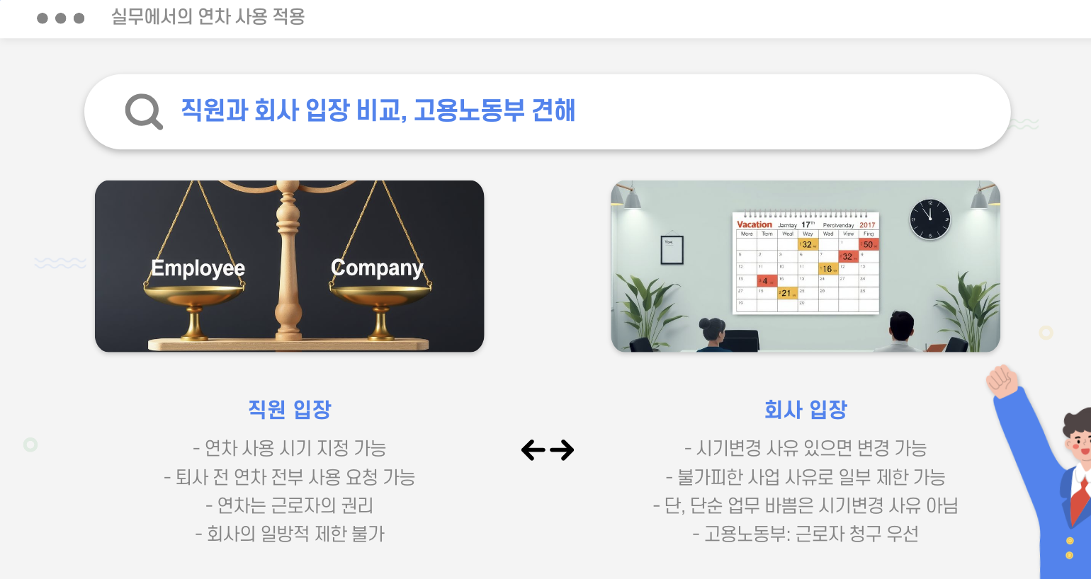 실무에서의 연차 사용 적용