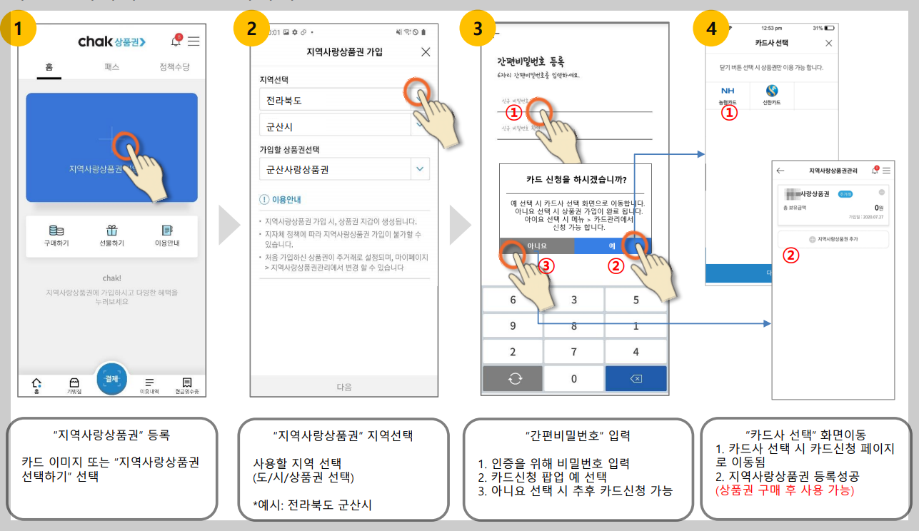 지역사랑 상품권 chak