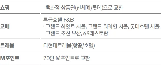 연 1회 받을 수 있는 바우처 종류