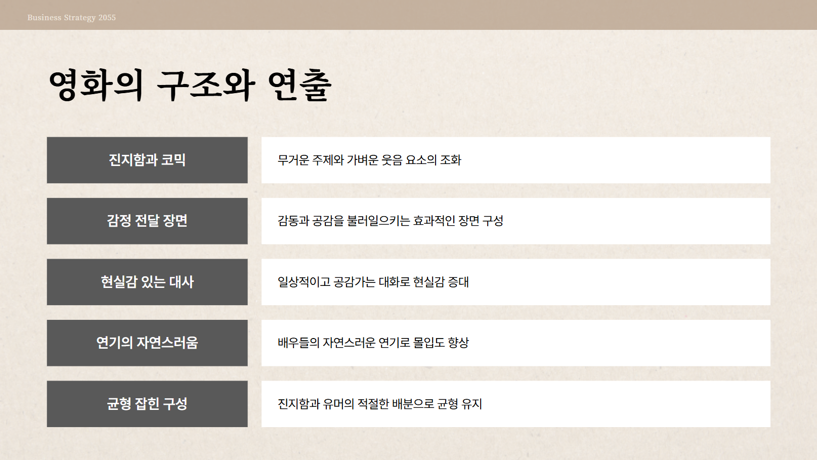 영화의 구조와 연출 관련 사진
