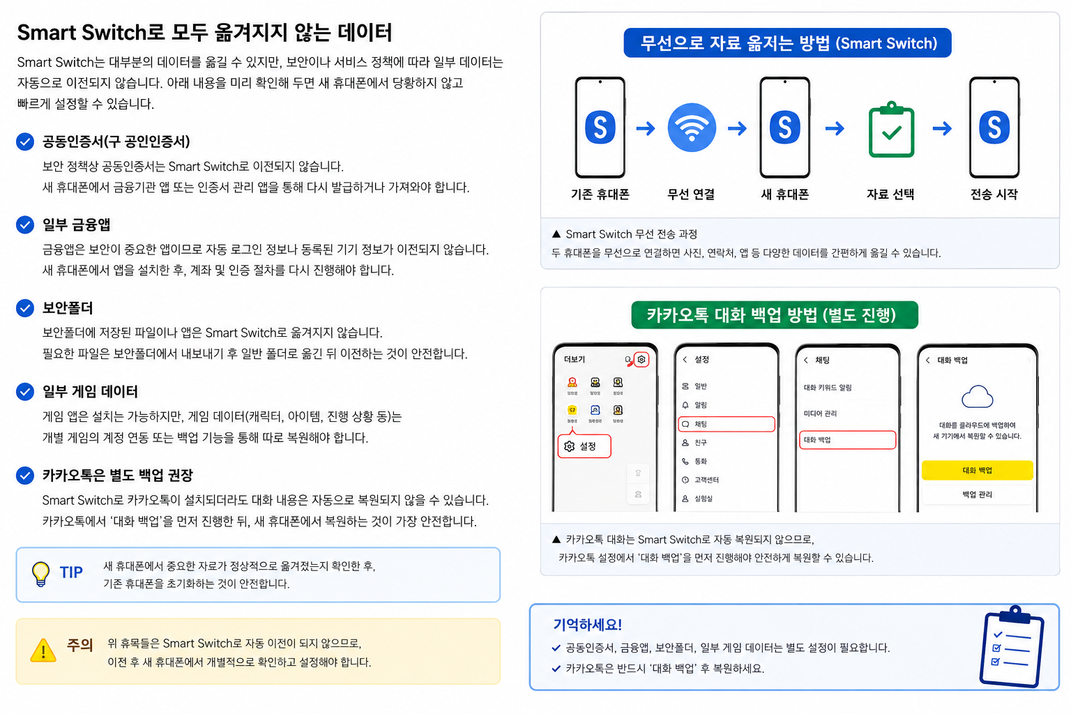 Smart Switch로 자동 이전되지 않는 데이터 공동인증서 금융앱 보안폴더 카카오톡