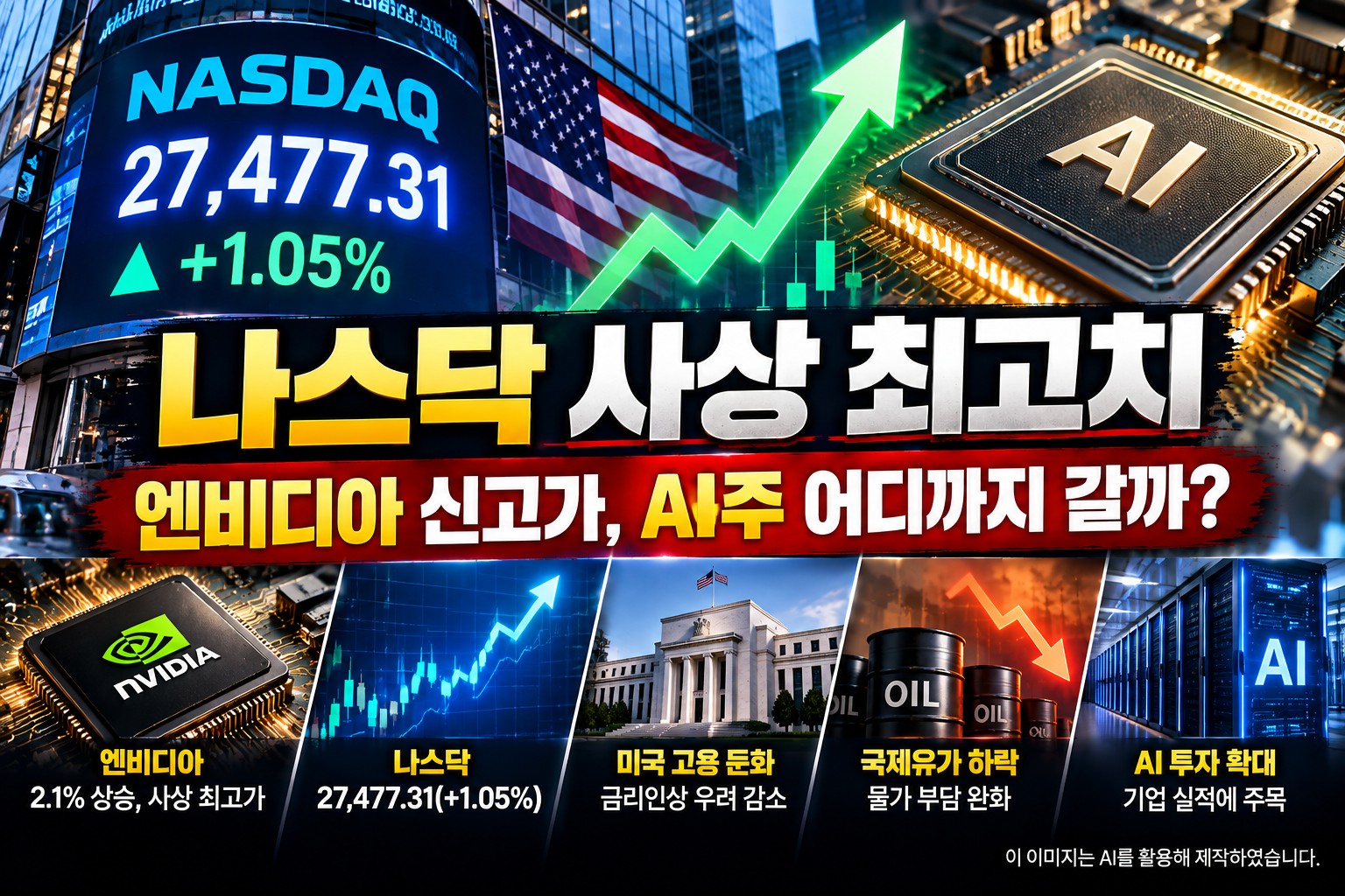나스닥 사상 최고치 경신과 엔비디아 신고가, AI주 상승세를 나타낸 미국 증시 이미지