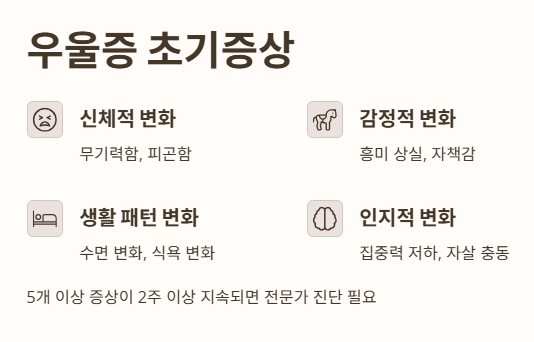 우울증 초기증상&amp;#44; 이렇게 나타나요