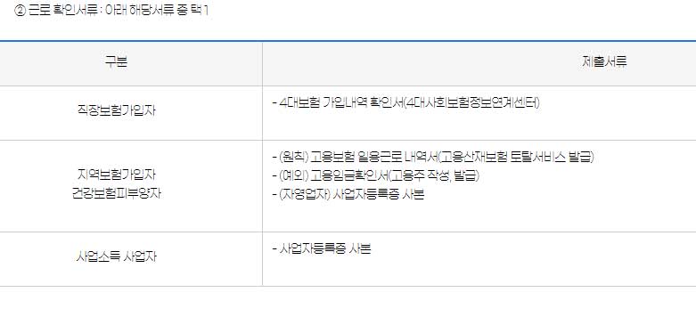 근로확인서류 이미지