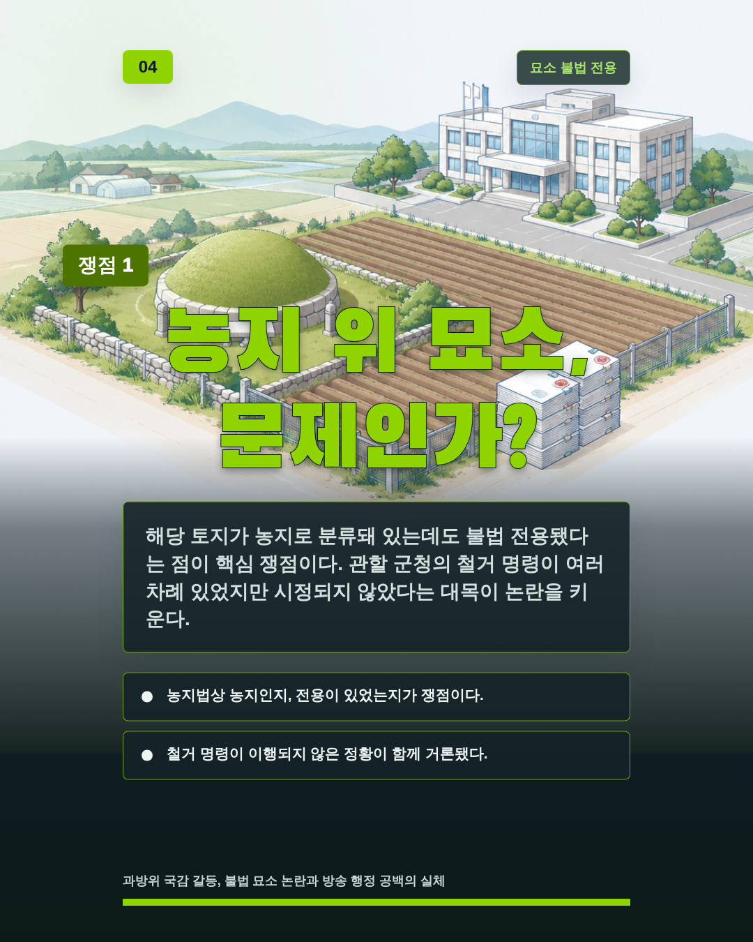 농지 위 묘소, 문제인가?