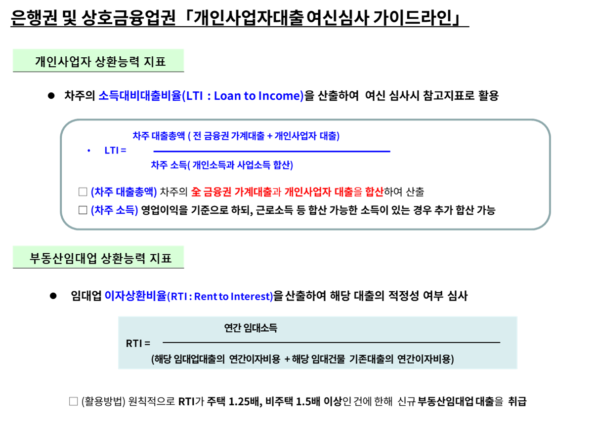 은행권 및 상호금융업권 개인사업자 채무상환능력 심사 지표