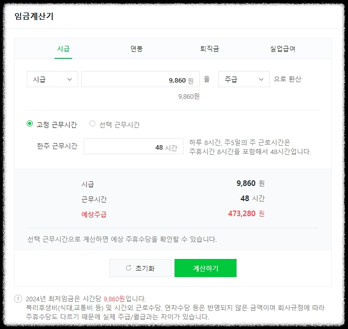 알바 주휴수당 조건, 지각이나 조퇴시 지급, 주의사항