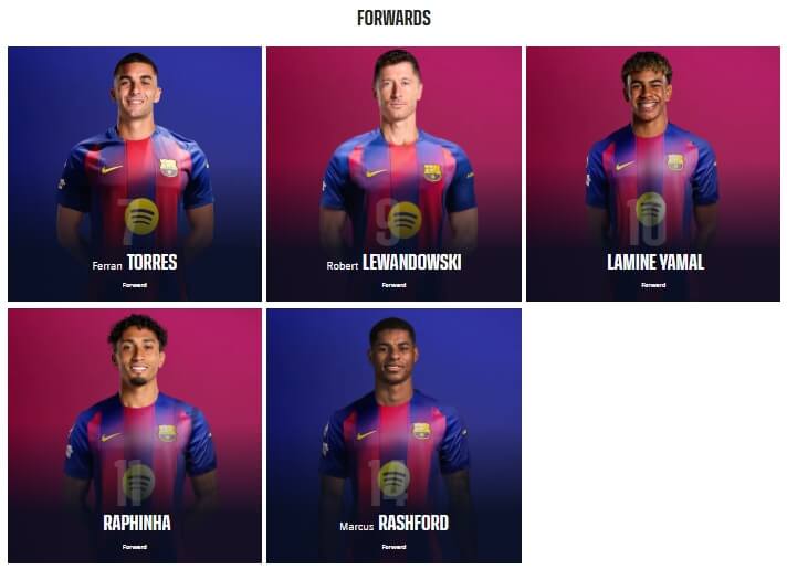 FC 바르셀로나 2025 아시안 투어 출전 선수 명단