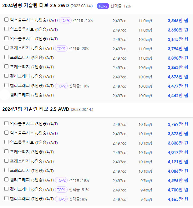 싼타페 가솔린 터보 연비 가격