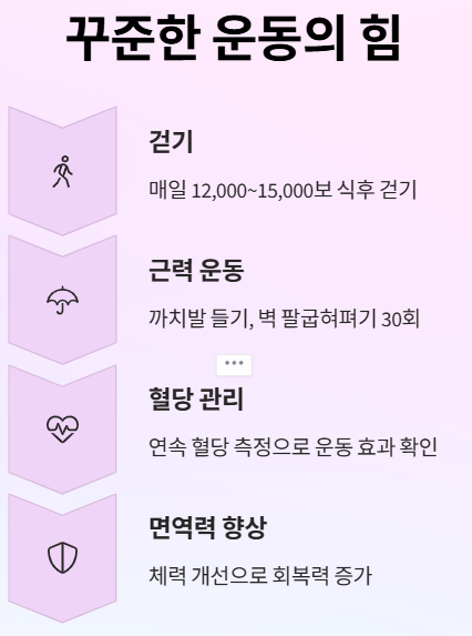 간암/당화혈색소 9.4 → 5.6 극복기 2편(간암 수술 후 5년, 재발 없는 건강한 삶의 비밀)