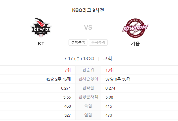 KT VS 키움