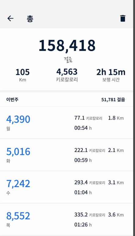 만보기 앱, 무료 만보기