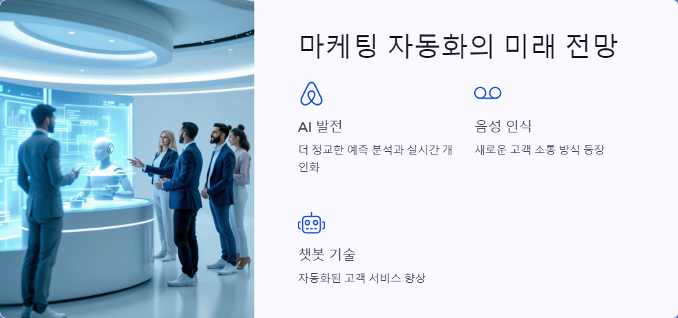 자동화도구