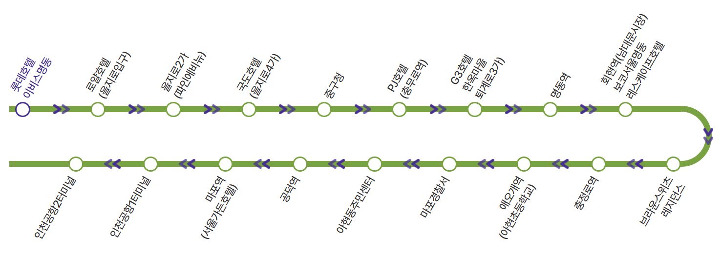 6015번 공항버스 노선도