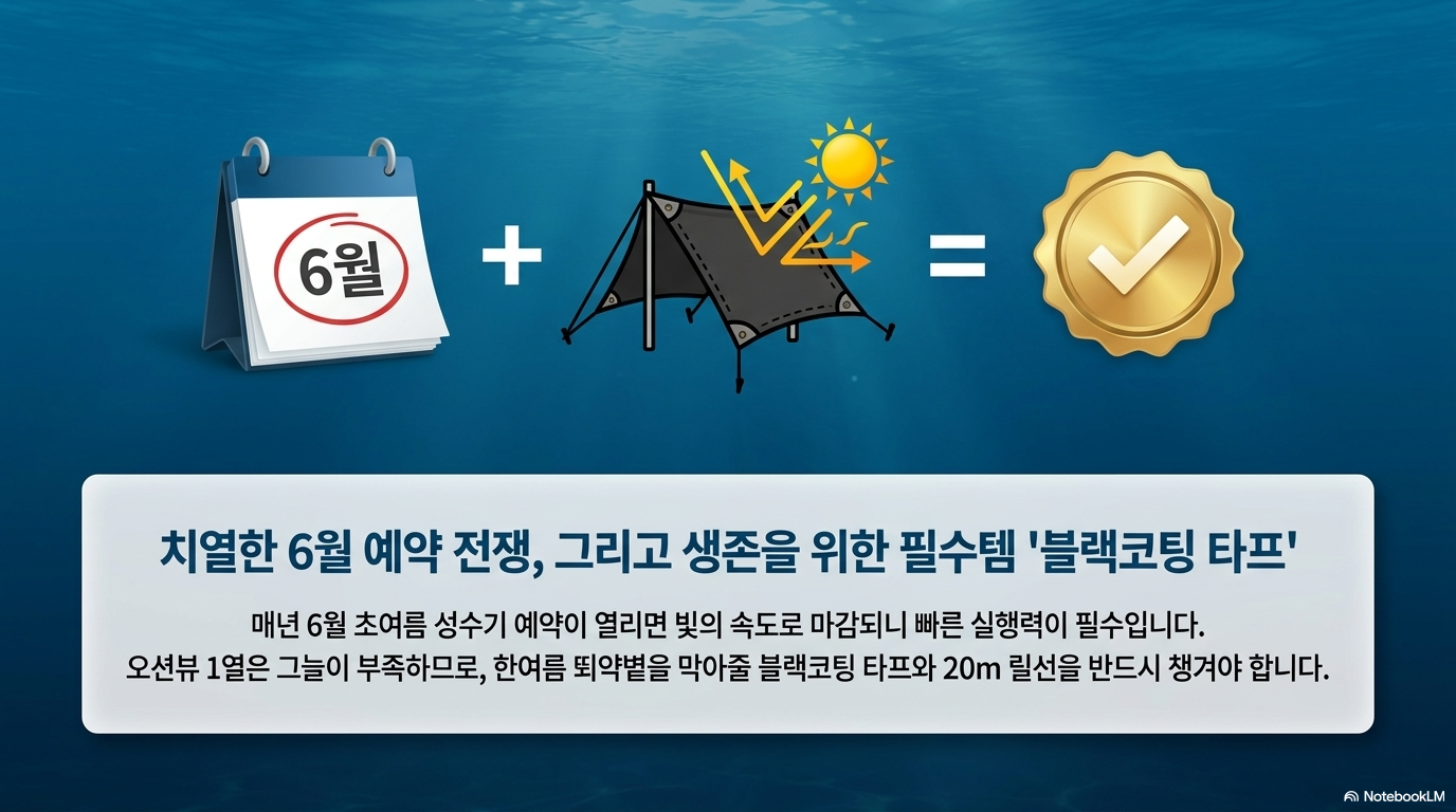 백도오토캠핑장 성수기 예약 꿀팁