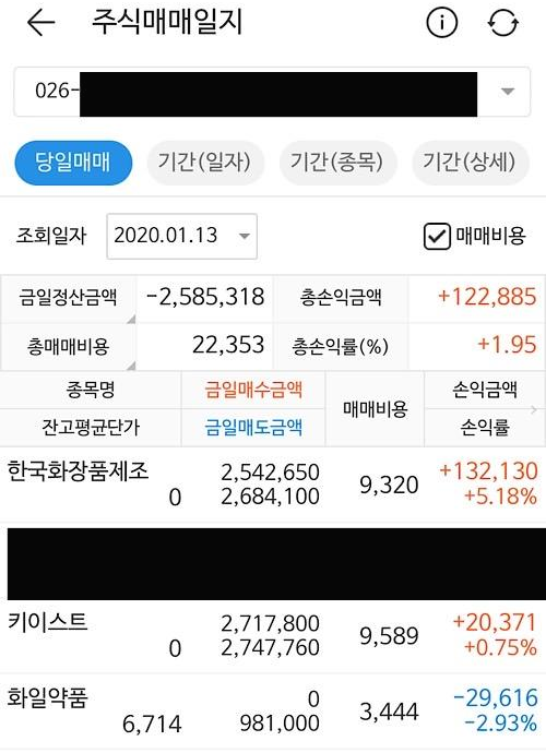주식투자단타7