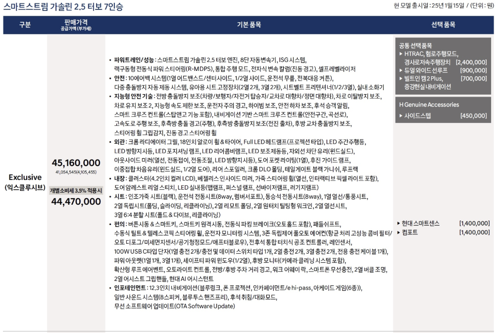 2025 팰리세이드