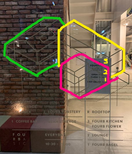 베이글 맛있게 먹는 법