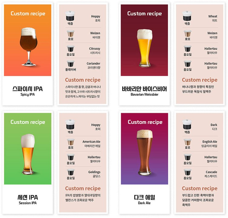 2023.소주 맥주.가격인상.만들어먹자.수제맥주.이왕 만들거 편하게 만들자