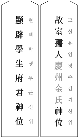 설날 명절 차례상 차리는 법 지방 쓰는 법 쉽게 알아보기