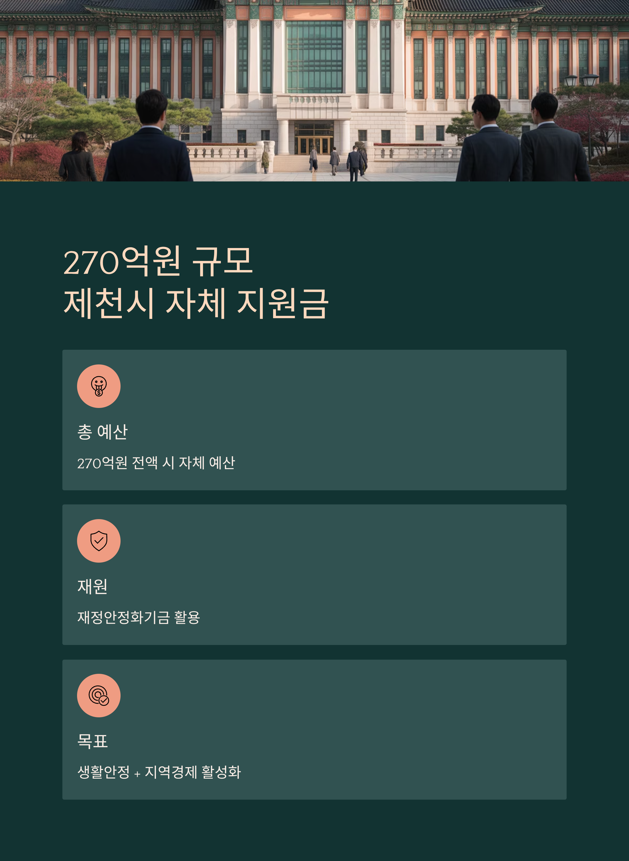 제천시 경제활력지원금