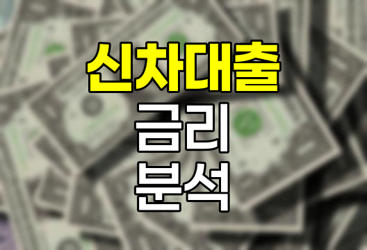 주요 은행 신차 대출 금리 분석
