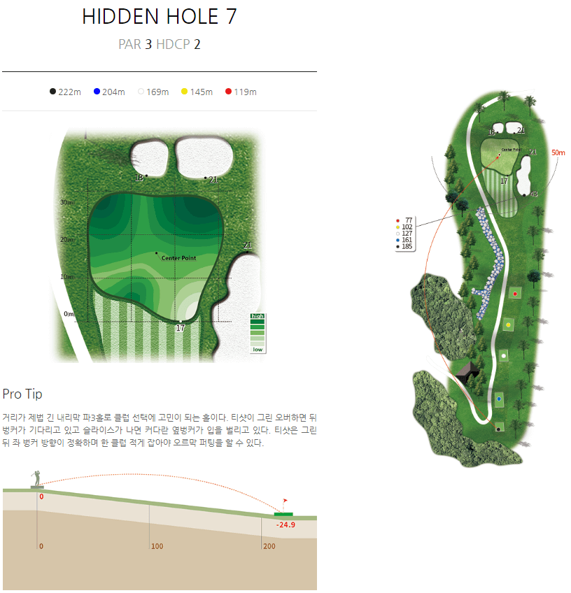 이글몬트 컨트리클럽 히든코스 7