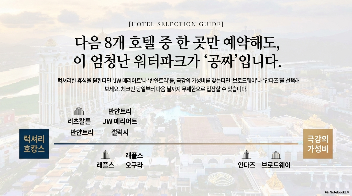마카오 그랜드 리조트 덱 무료로 이용할 수 있는 호텔 정보
