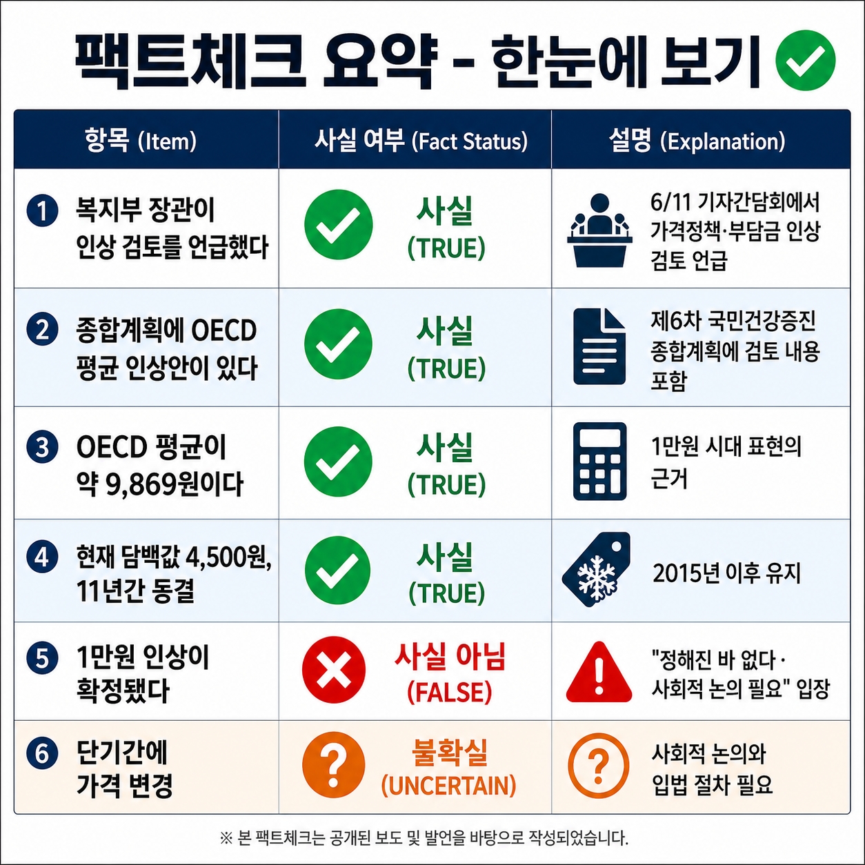 담배값인상