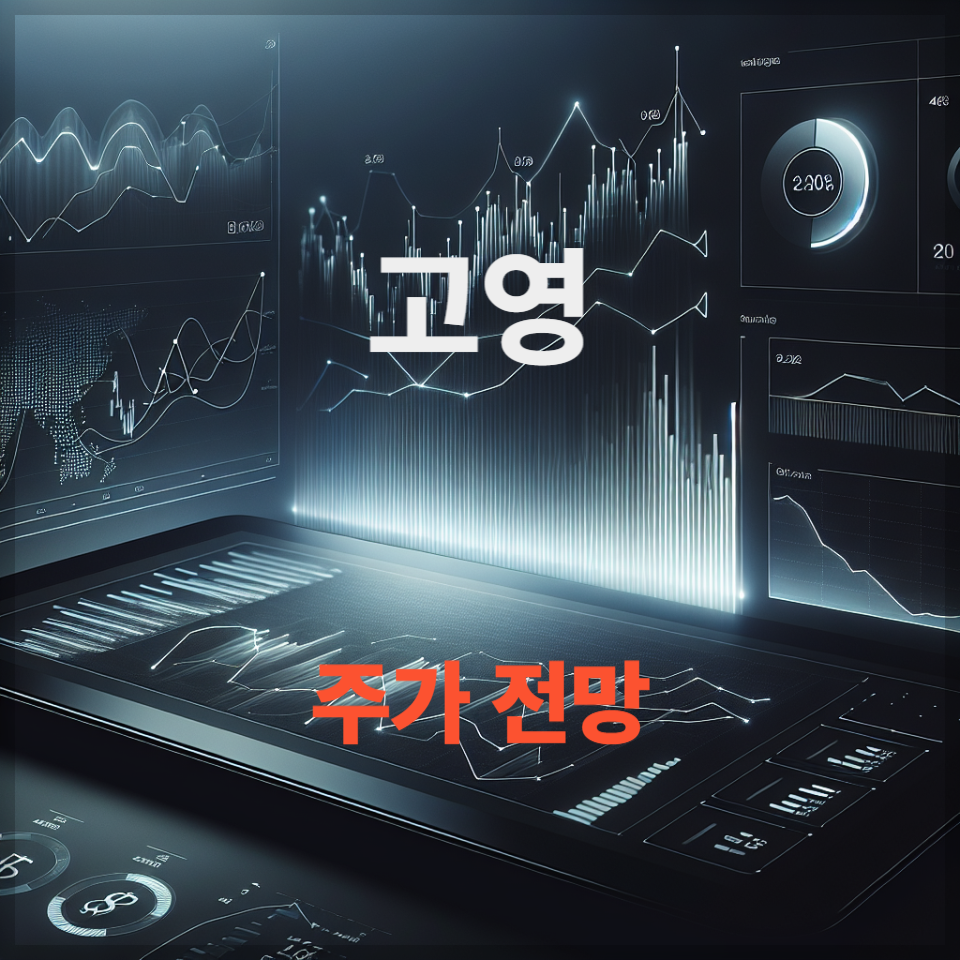 고영 주가 전망, AI·로봇·반도체 테마 수혜주