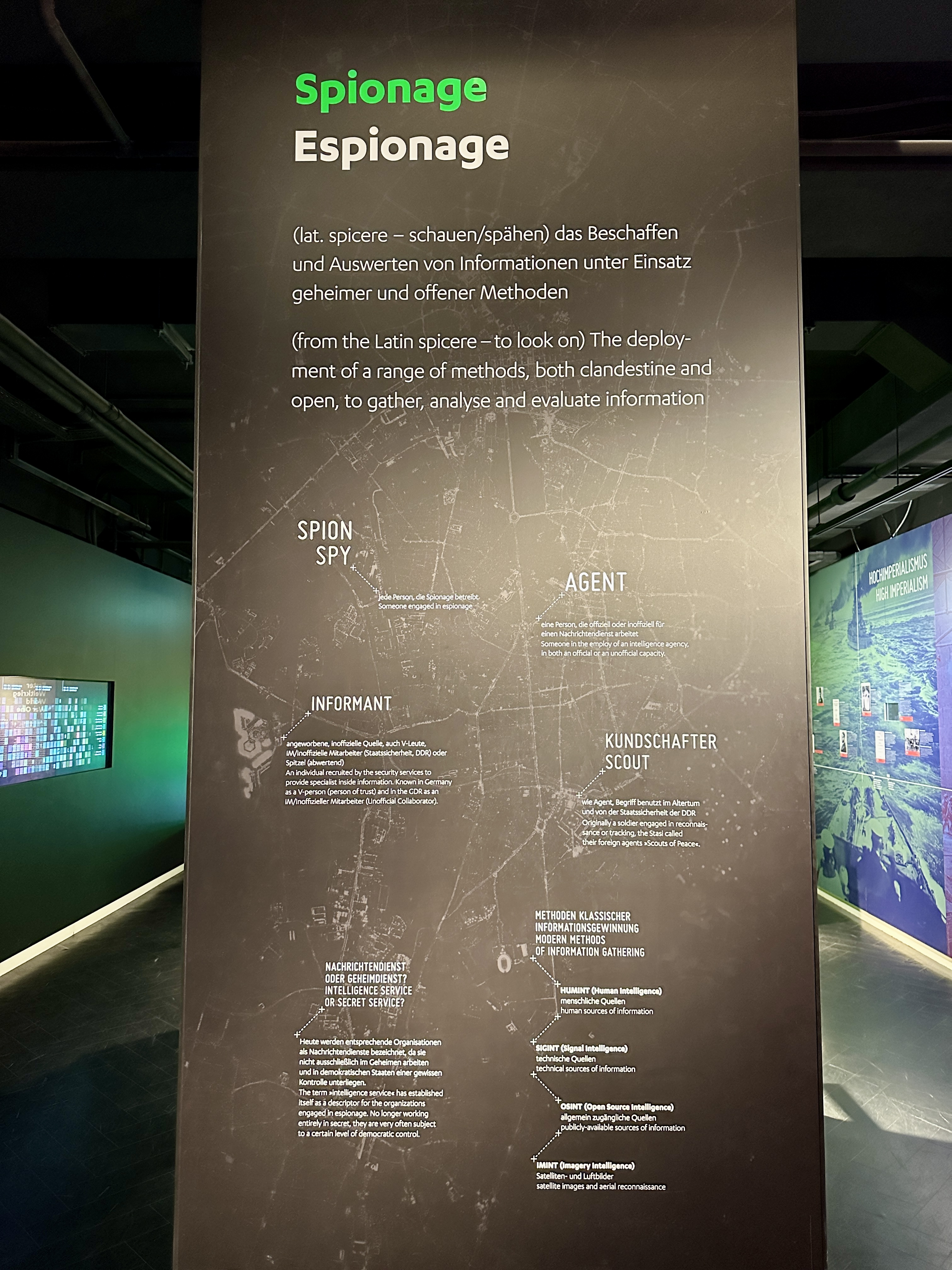 독일 스파이 박물관