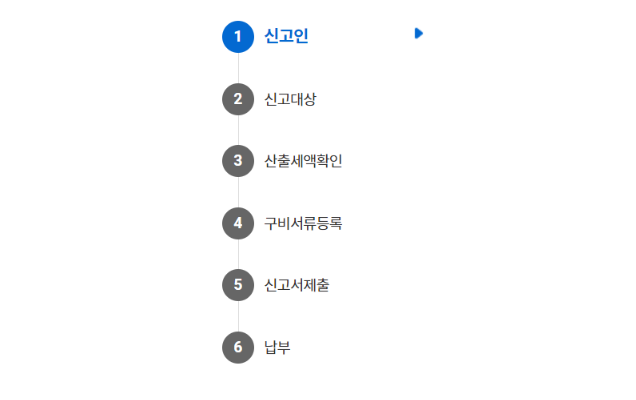 위택스-자동차세-연납-신청-순서