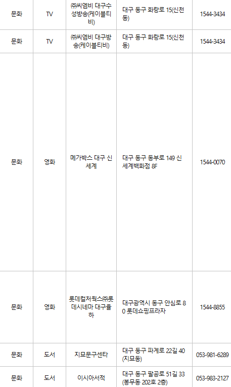 대구 동구 문화누리카드 사용처