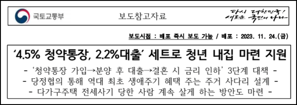 청년 주택드림 청약통장 신청자격, 가입 및 전환방법