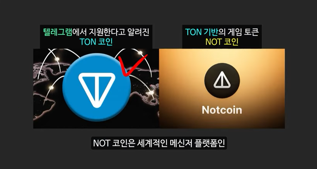 비트코인 천재 분석가 아서 헤이즈의 예언: 1억 배 상승할 게임 코인, 로카