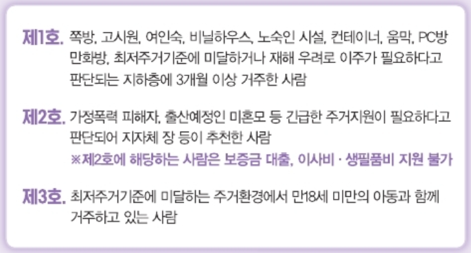 주거취약계층 주거지원 신청방법