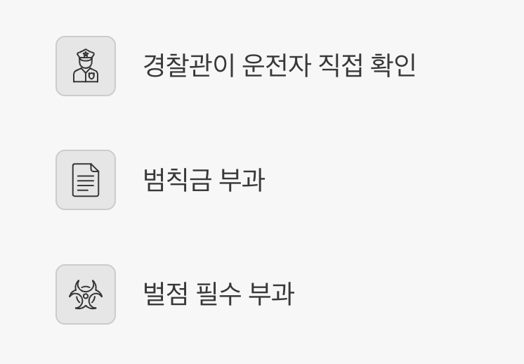 경찰관에게 걸렸다면 ‘범칙금’