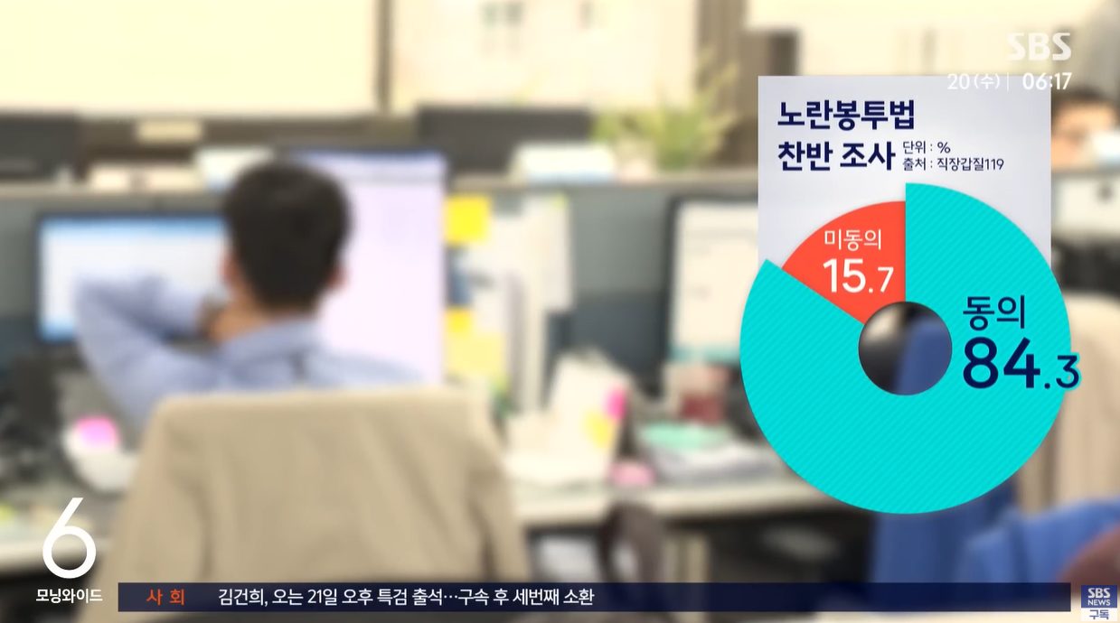 노란봉투법 국회처리 쟁점정리 노동계 경영계 ILO