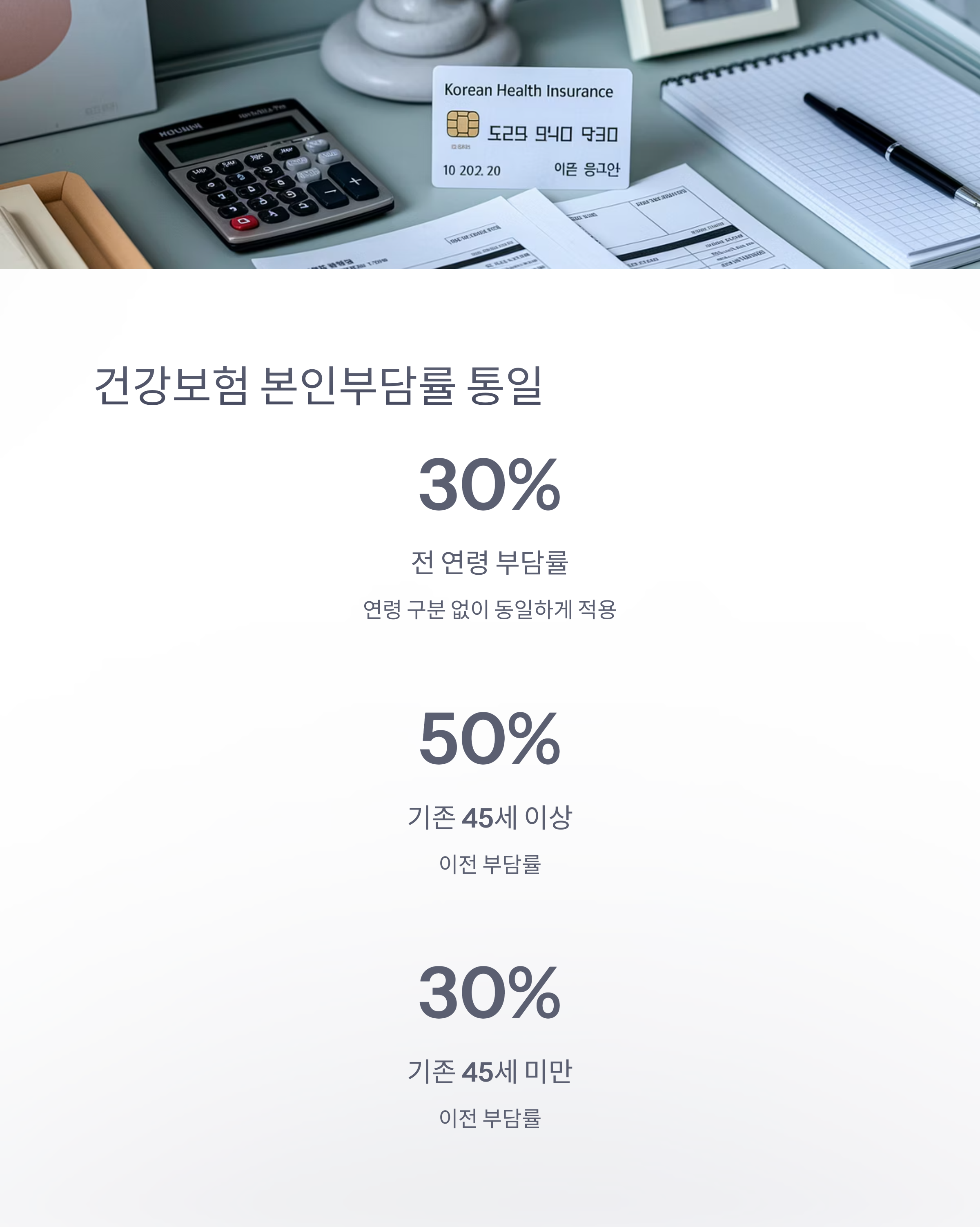 난임 지원 정책 &ndash; 건강보험 부담률 통일